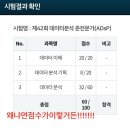 비전공자 ADsP 합격 후기
