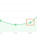 애드웰컴