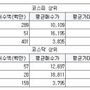 휴비츠메디칼 이미지