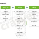 크레이지어 이미지