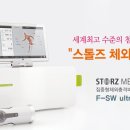 스위스한방병원 네이버블로그
