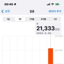 레드호스텔 이미지