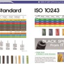 (주)코아기술 이미지