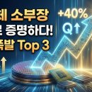 프로텍엔지니어링