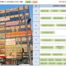 에스엠메디 이미지