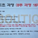 예부띠끄