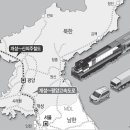 (유)대동자원 Daum카페
