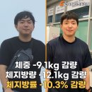 인천논현헬스장 얀코치의 리얼 회원 후기_21