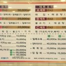 성림복어 이미지