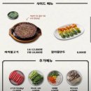 최가네 네이버블로그