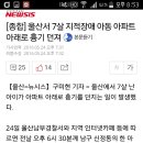 울산서 7살 지적장애 아동 아파트 아래로 흉기 던져 이미지