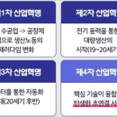 에스아이산업 이미지