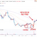 원익엔지니어링 이미지