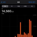 오송다온치과의원 이미지