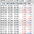 테크메딕스 이미지
