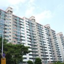 해뜨는부동산공인중개사사무소 이미지