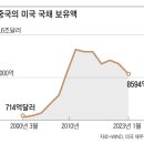 건국대학교 정보통신대학원 이미지