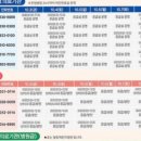 성산약국 이미지