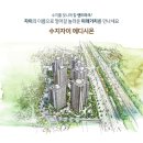 GS25용인타운 이미지