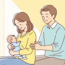 산후우울증 증상, 단순 우울감과 다른 위험 신호 이미지