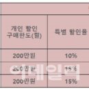 온누리입시학원 이미지