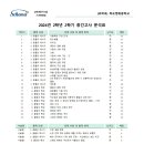 목포영화중학교 이미지