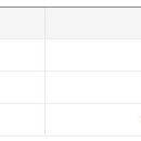 씨유제주구남중앙점 이미지