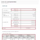 씨엠사이언스 이미지