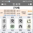 2023-10-05-창업반 1교시(국내에서는 살면 5번결혼, 안정된 삶이 없는 명조) 이미지