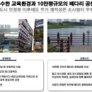 배다리초중통합학교 이미지