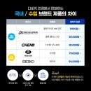 다비치안경(목동역점) 이미지