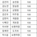 9회차_1/31(금) 수업 안내(2/2 수업과 동일) 이미지