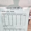 설천이용원 네이버블로그