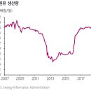 유가상회 이미지
