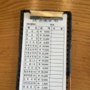 화성토종순대국 향남점 이미지