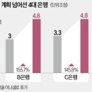 올레지던스모텔 이미지