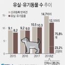 우리들행정사무소 이미지