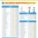 2024년 9월 30일 ~ 10월 4일 가정통신문(9월 27일 발송) 이미지