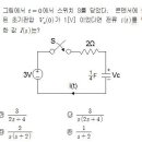 2016년도 전기기사 1회 필기 회로이론 73번, 78번 질문입니다 이미지