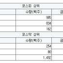 태원모터스 이미지