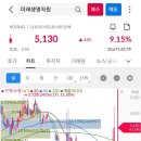 (주)태웅글로벌 이미지