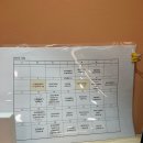 새봄산후조리원 | [인천/부평] 새봄 산후조리원 : VIP룸 2주 이용후기