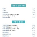 호수내과 이미지