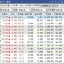 경화 양봉 이미지