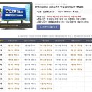 와우공인중개사사무소 이미지