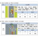 과실온 이미지