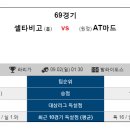 9월2일 라리가,세리에A,리그앙 해외축구 분석 [패널예상글] 이미지