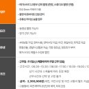 효령로 321 (1) 이미지