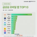 글로맥스산업 이미지