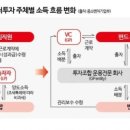 깡시장안경 네이버블로그